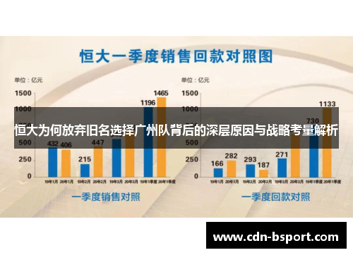 恒大为何放弃旧名选择广州队背后的深层原因与战略考量解析
