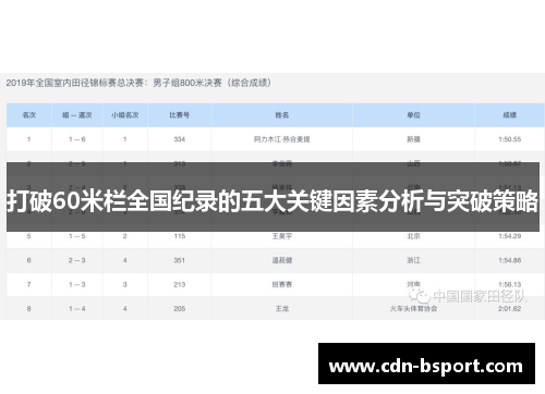 打破60米栏全国纪录的五大关键因素分析与突破策略