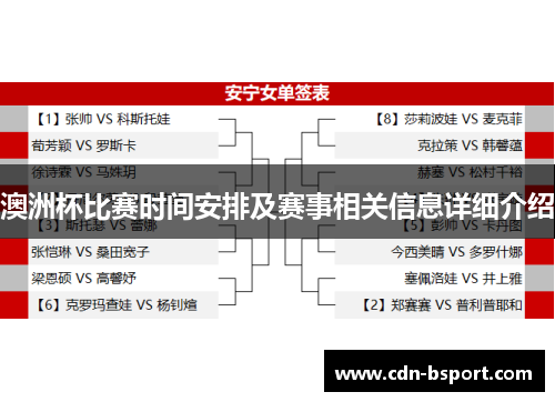 澳洲杯比赛时间安排及赛事相关信息详细介绍