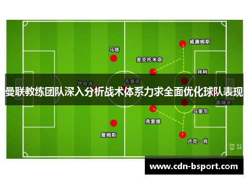 曼联教练团队深入分析战术体系力求全面优化球队表现 曼联教练团队深入分析战术体系力求全面优化球队表现