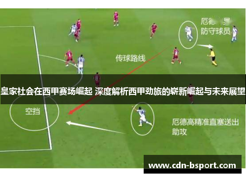 皇家社会在西甲赛场崛起 深度解析西甲劲旅的崭新崛起与未来展望